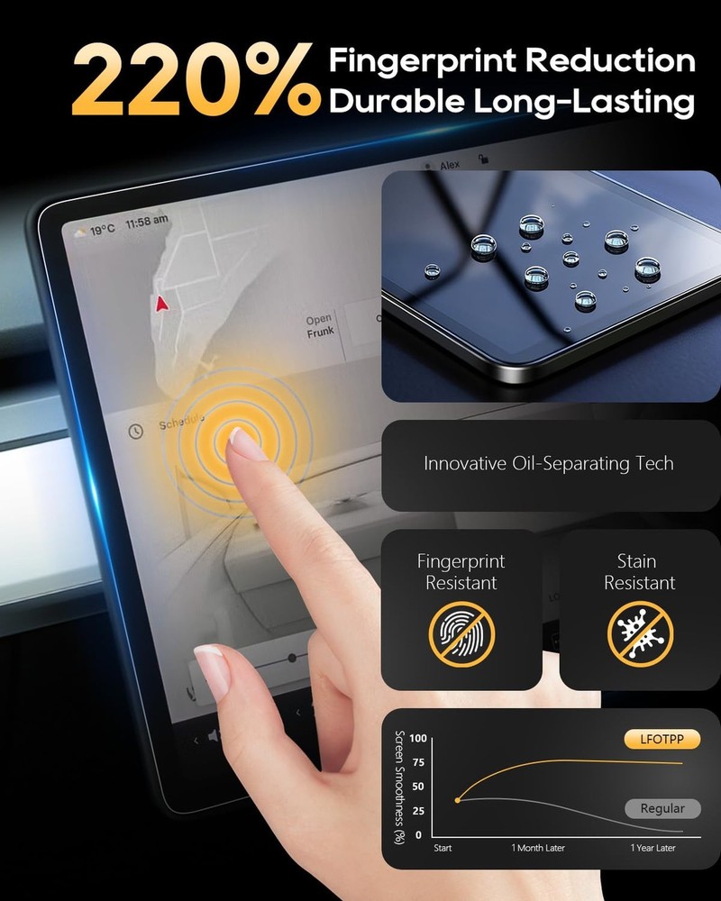 2-Pack 2026 Tesla Model Y Juniper Screen Protector 16"+8" - Refreshed Premium...