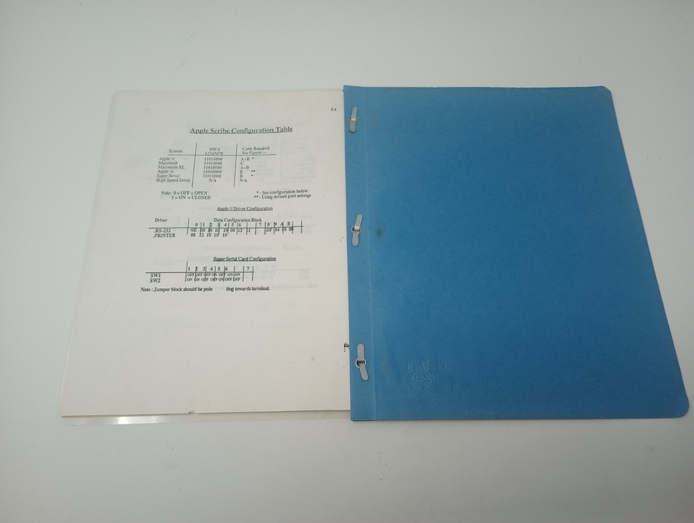 The Apple Interface Manual "Not For Sale" Apple Tech Area Reference Material