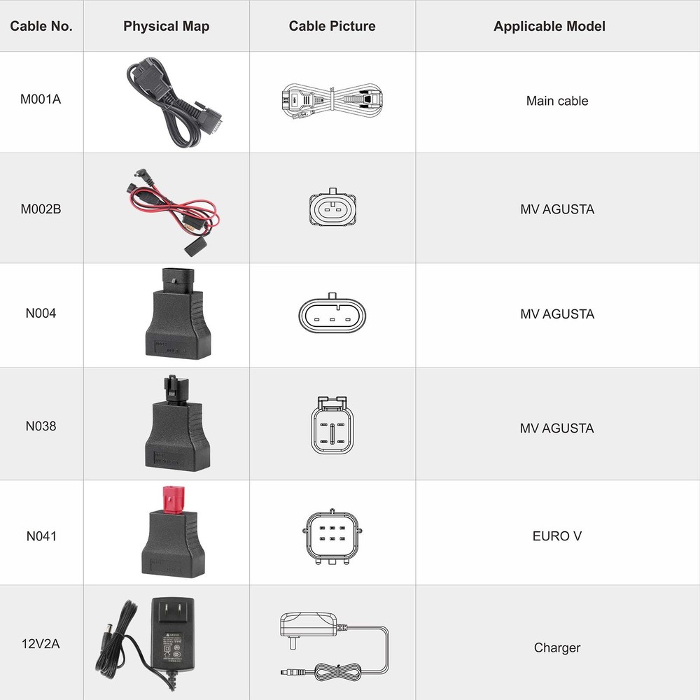 OBDSTAR ISCAN for MV AGUSTA Motorcycle Scanner Diagnostic Tool Auto Code Reader