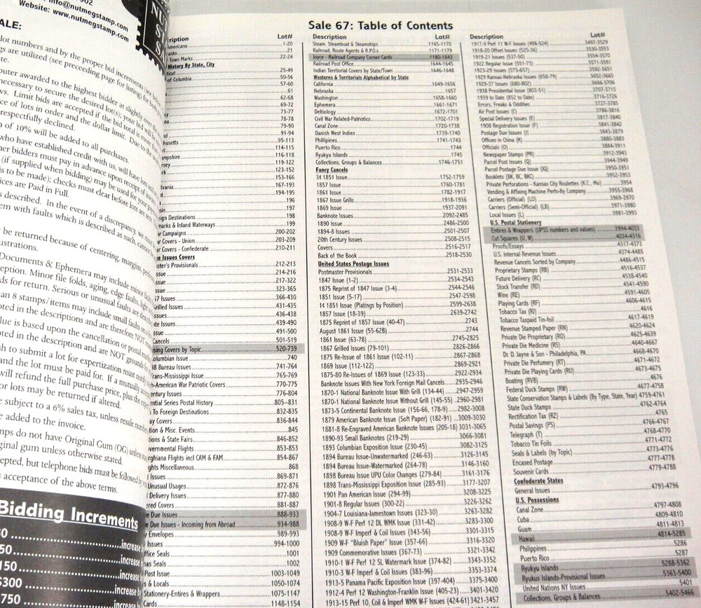 Nutmeg Stamp Auction Catalog 2003 Joyce RR Corner Cards Cut Squares Covers