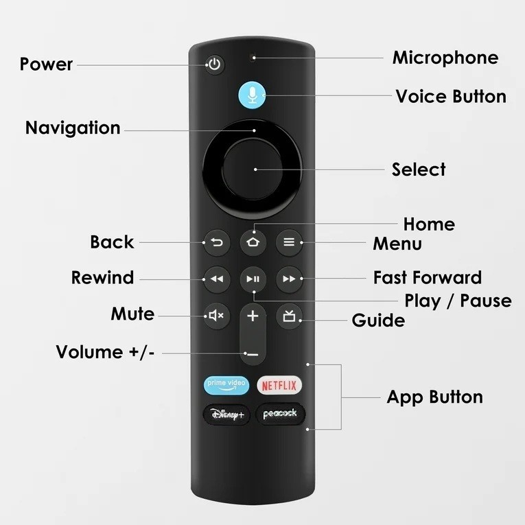 Replacement Voice Remote for Smart TVs Stick 4K