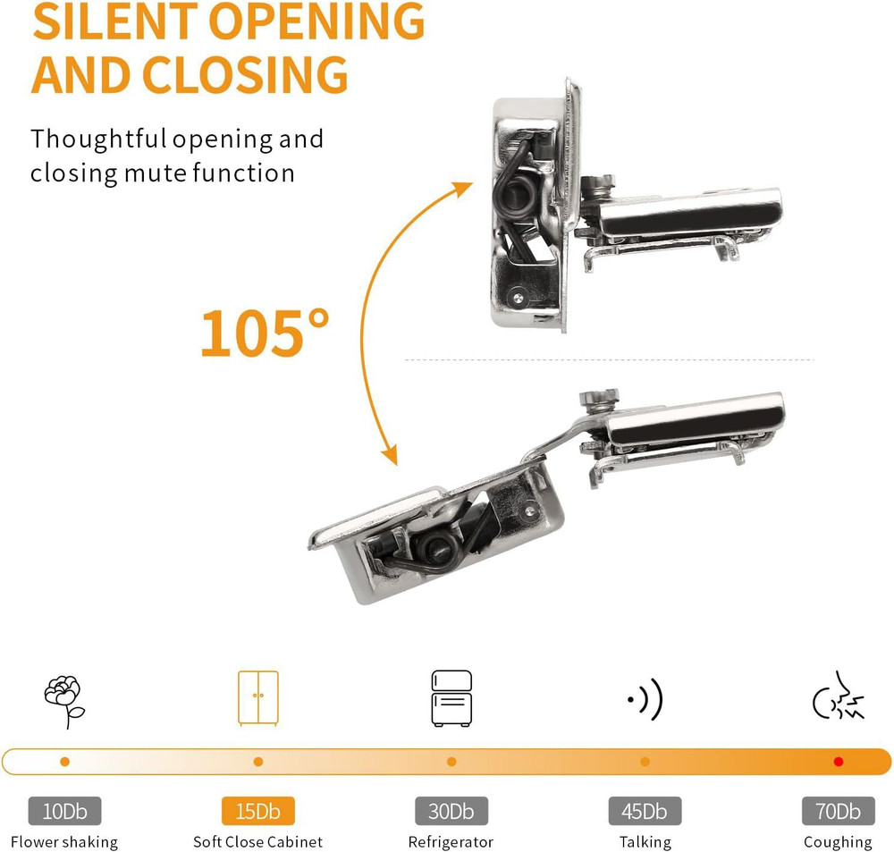 30 Pack 1/2" Overlay 4D Soft Close Concealed Hinges for Face Frame Door, Adjusta