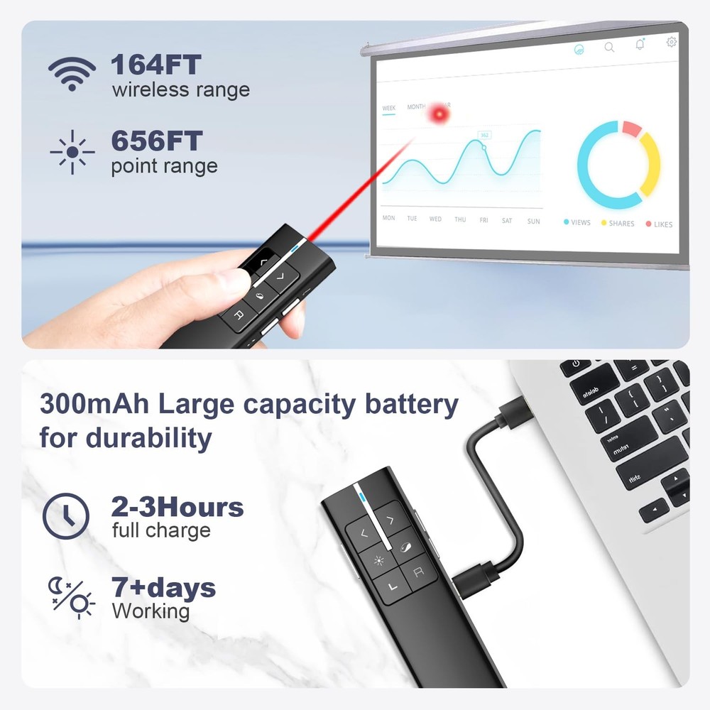 Air Presentation Clicker with Pointer, Rechargeable Clicker for PowerPoint pr...