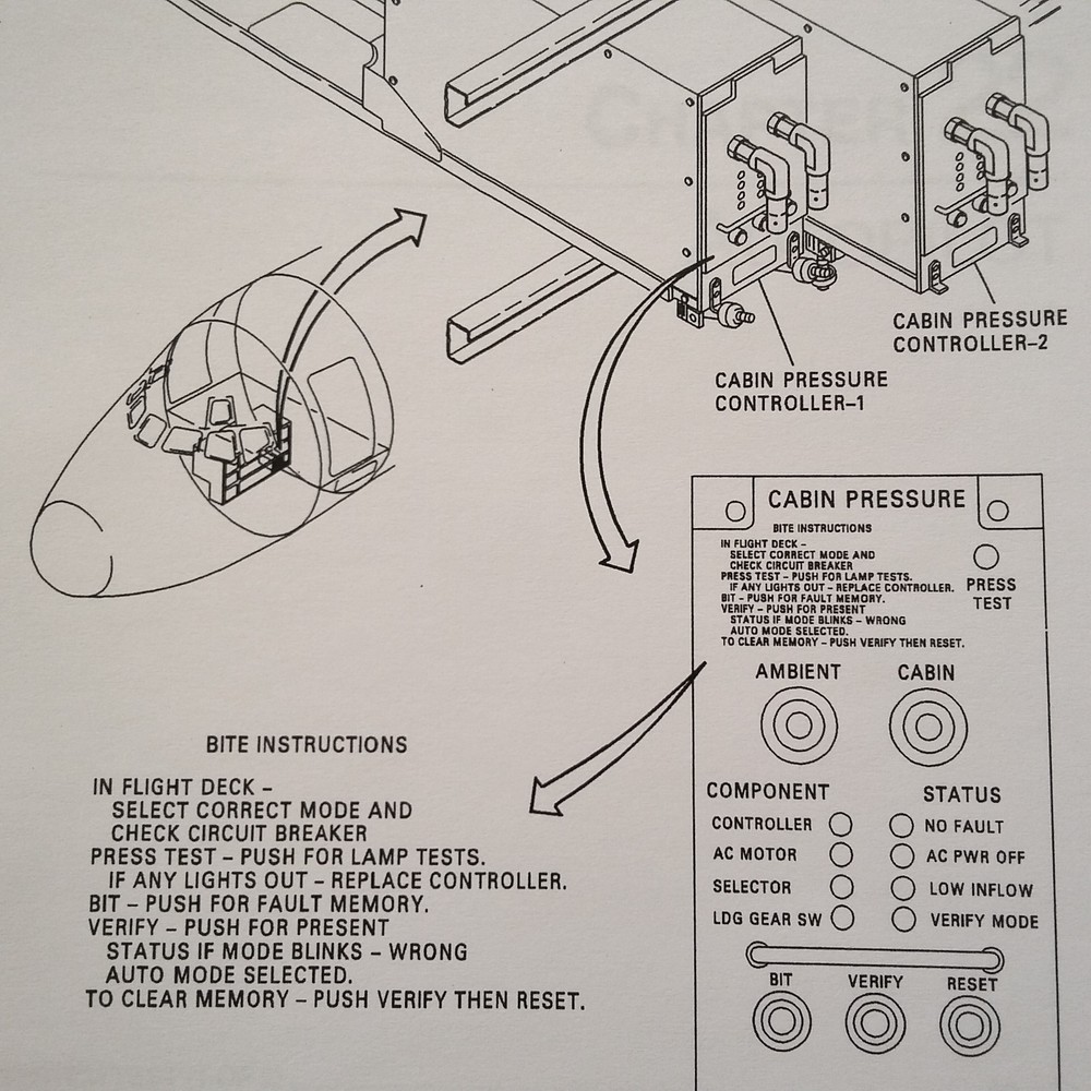 MD-90 Guide for Built in Tests Manual
