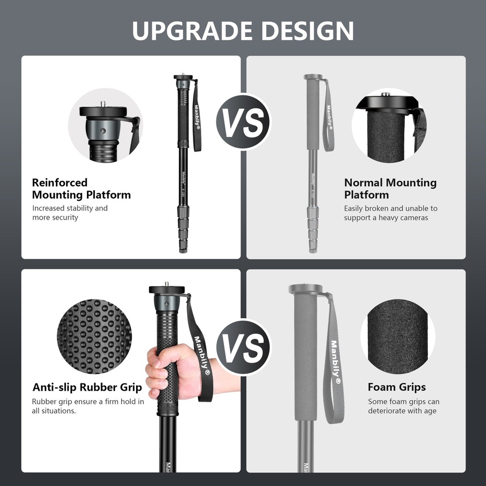 Manbily Camera Monopod, E-222 GRAY NEW ARRIVAL US