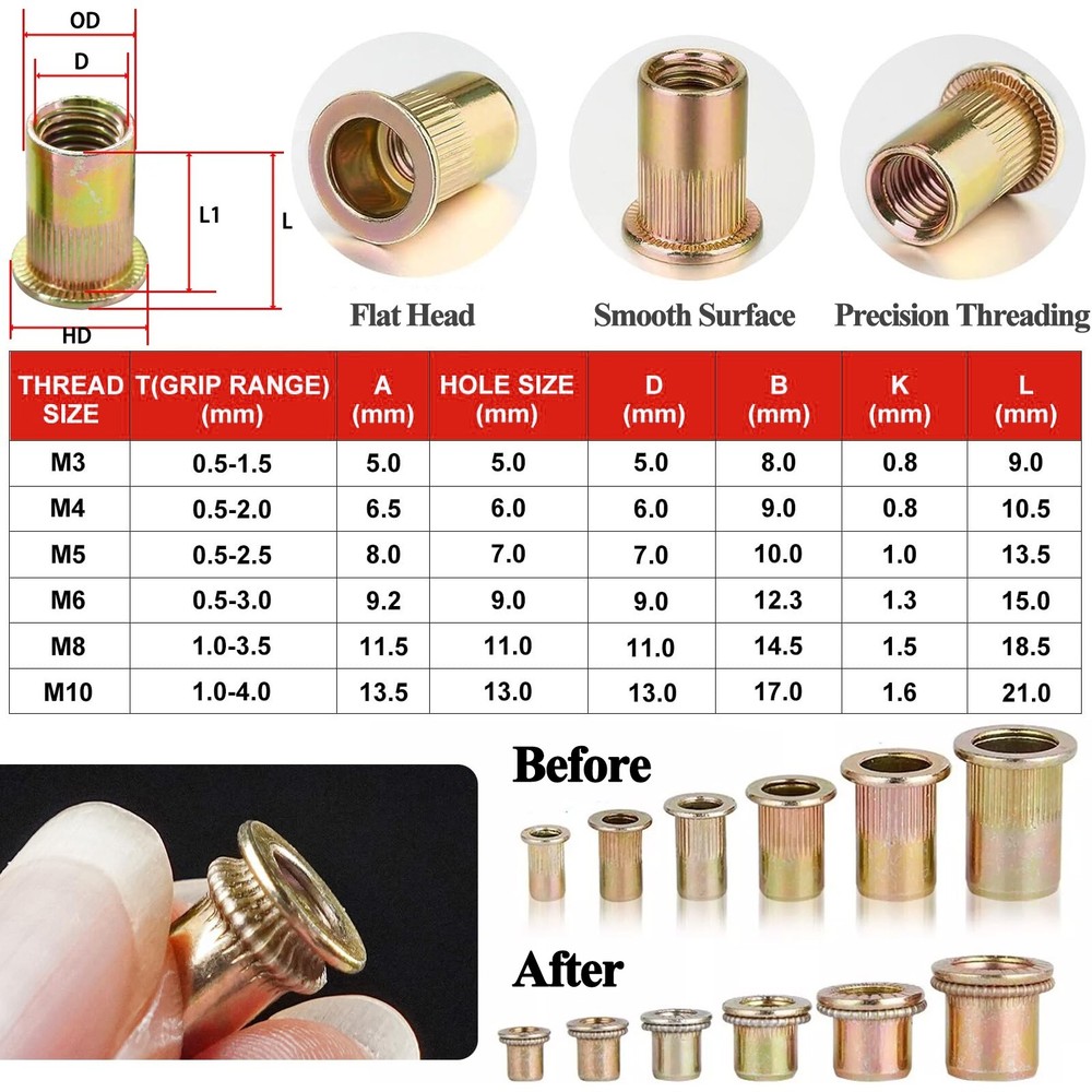 1200Pc Rivet Nuts M3-M12 Steel/Aluminum Rivnut Insert Nutsert Threaded Flat Head