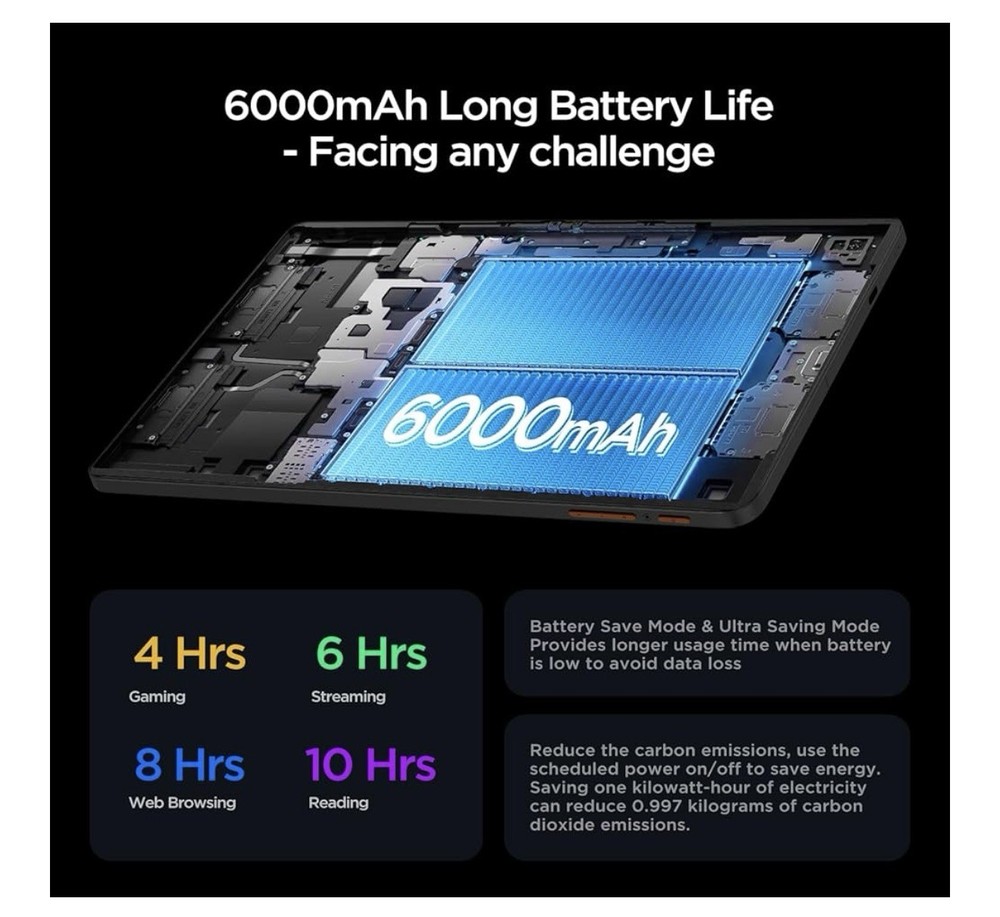 Android Tablet, 10.1 inch Android 14 Tablet, Octa-core CPU, 2 Years