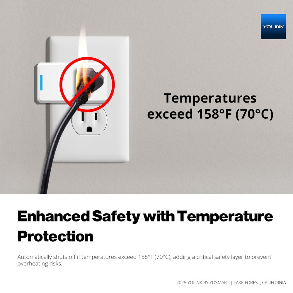 Plug Mini, 2-Pack, Ultra-Compact Smart Outlet with Over-Temperature Protection &