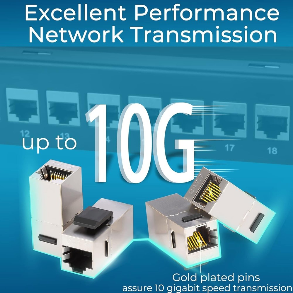 Patch Panel 24 Port Cat7 with Inline Keystone 10G Support, Coupler Patch Pane...