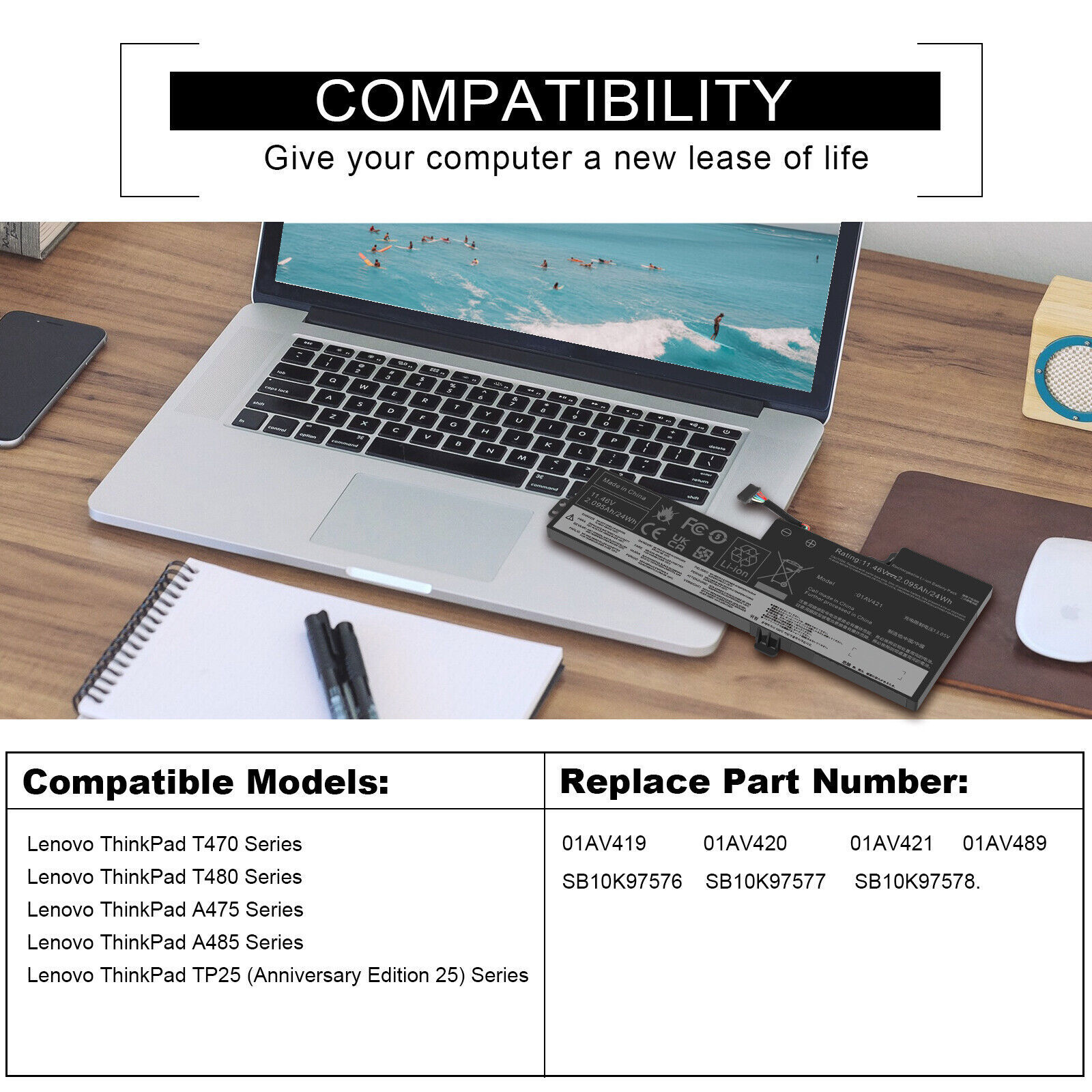 For Lenovo T470 T480 internal battery 01AV419, 01AV420, 01AV421, 01AV489