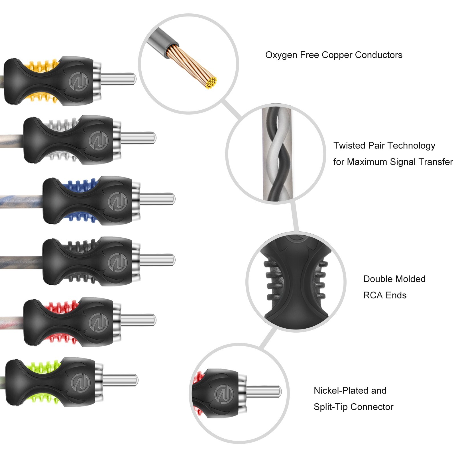 Recoil RCI66 99.99% Oxygen Free Copper 6ft 6-Channel RCA Audio Cable