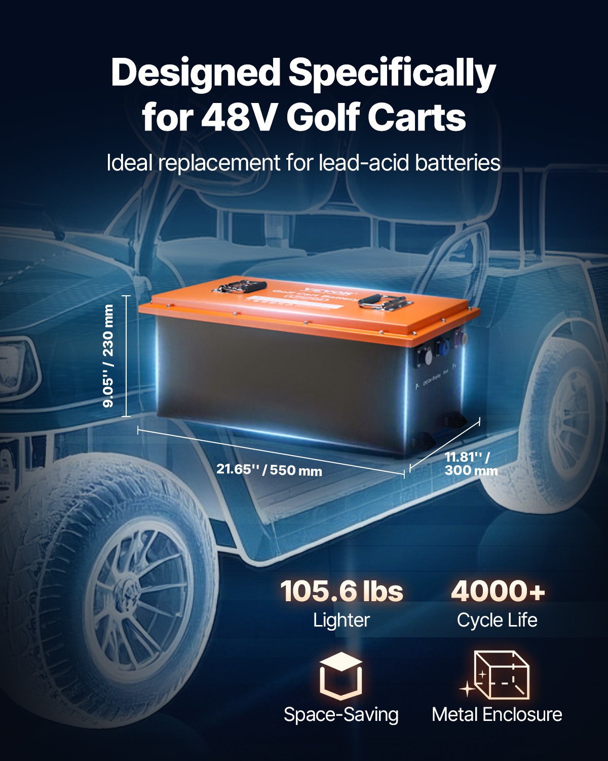 VEVOR 48V 105Ah Golf Cart Lithium Battery with 20A Charger and Touch Monitor
