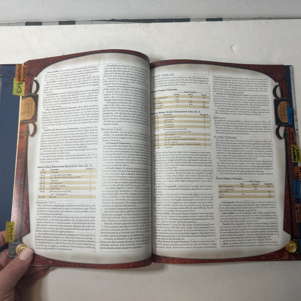 Revised Dungeon Master's Guide by Monte Cook 2003, Hardcover