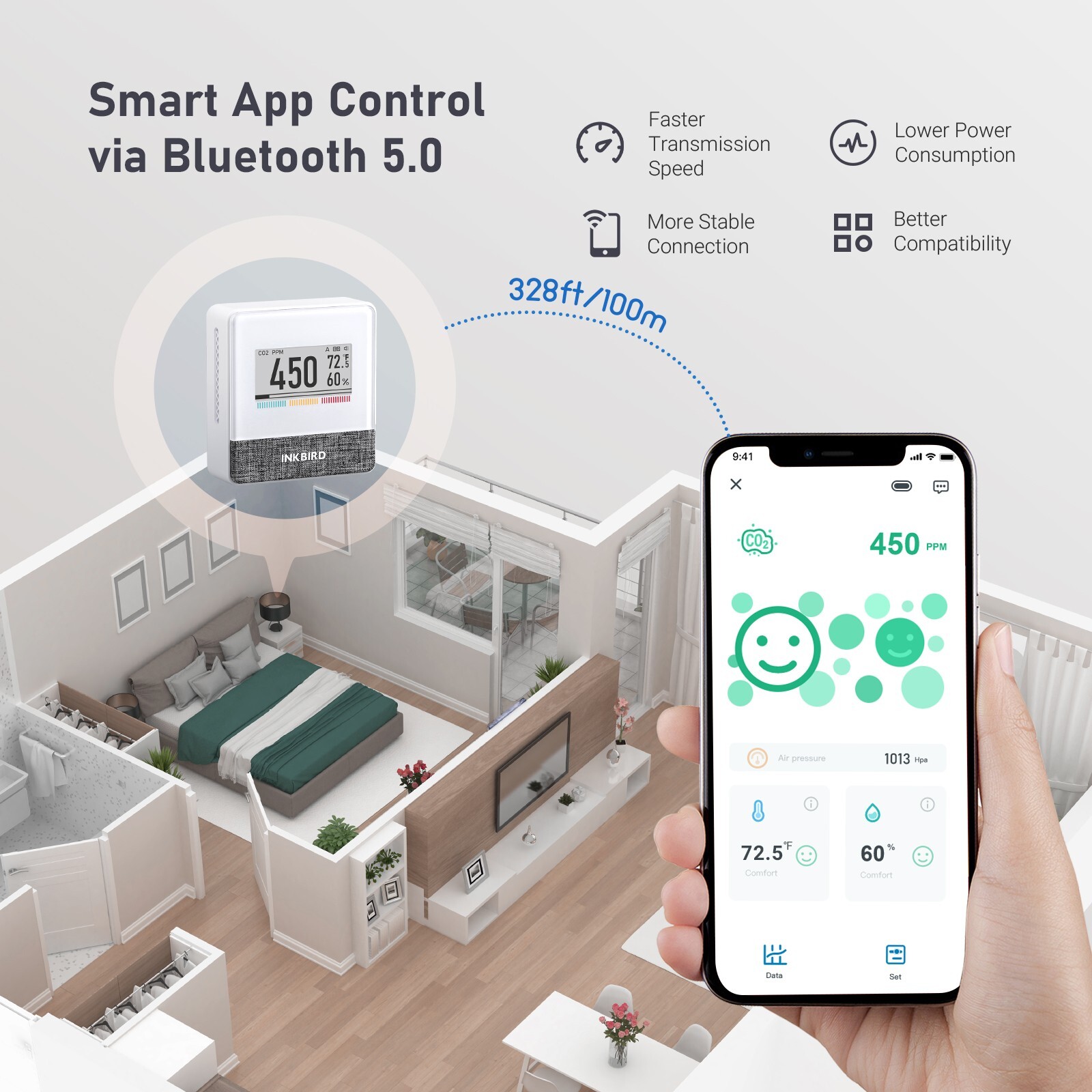 Wireless Indoor Air Quality Monitor INKBIRD IAM-T1 Electronic Ink Display NDIR