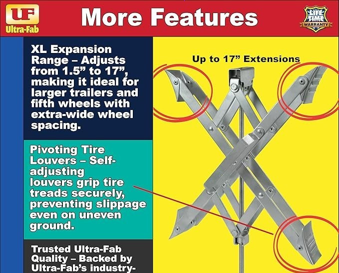RV Camper Wheel Stabilizer Chocks Parking Trailer Stop Back & Forth Movement 2pk