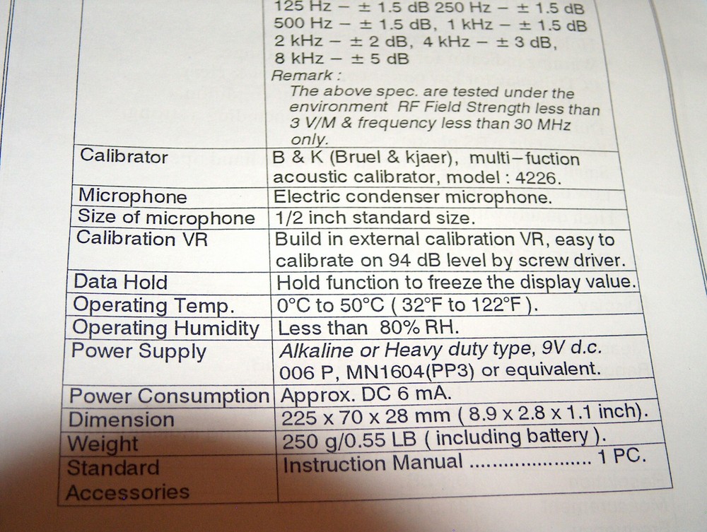 Tenma Model 72-6635 Sound Level Meter