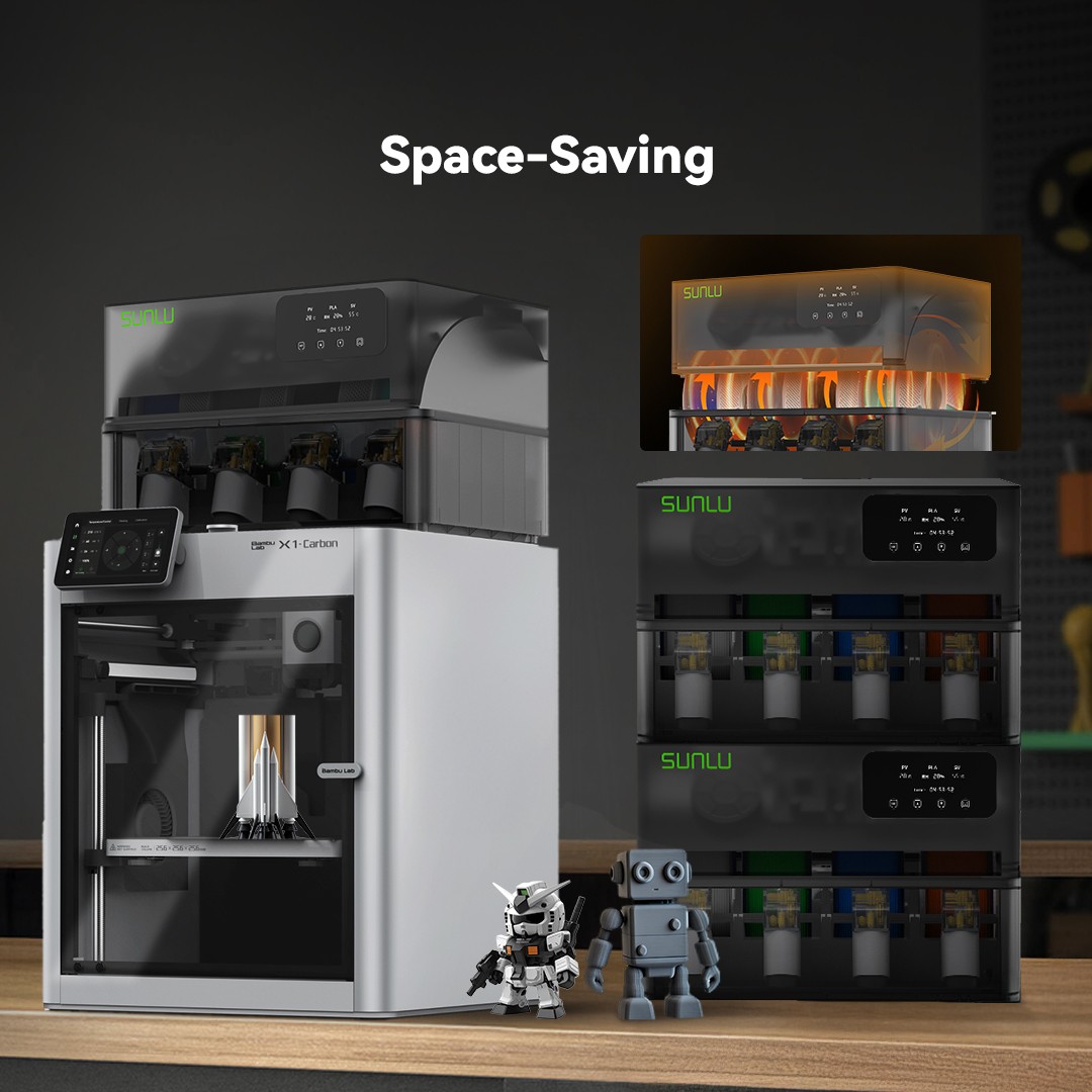 Sunlu AMS Heater Add Active Drying Function,Prevent Wet 3D Printer Filament