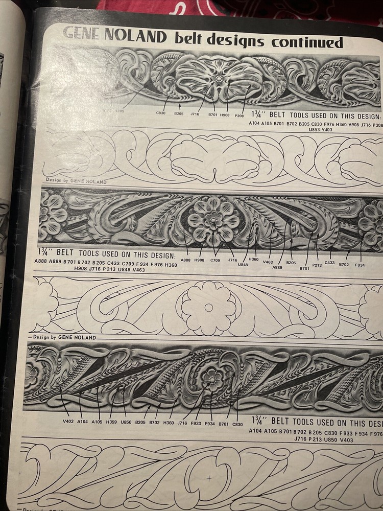 Ideas For Leather Projects ￼Instructions And Patterns