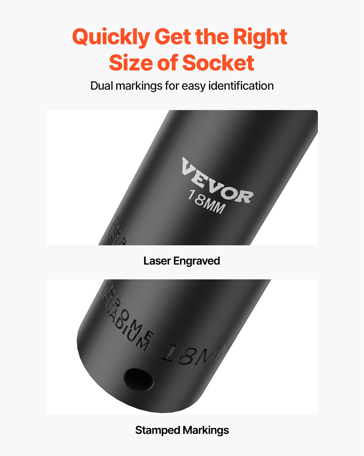 VEVOR Impact Sockets Set 1/2 Inch Drive 26 PCS Metric 10mm - 36mm Deep 6-Point