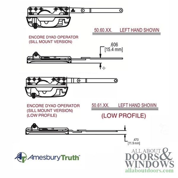 Truth 50.61 Encore Split Arm Dyad Operator Low Profile Right Hand
