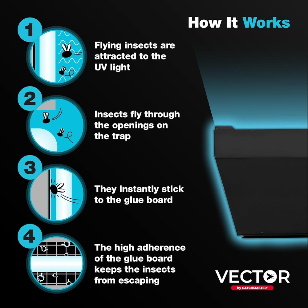 Catchmaster Vector Optima UV Fly Trap, Indoor Gnat & Insect Catcher