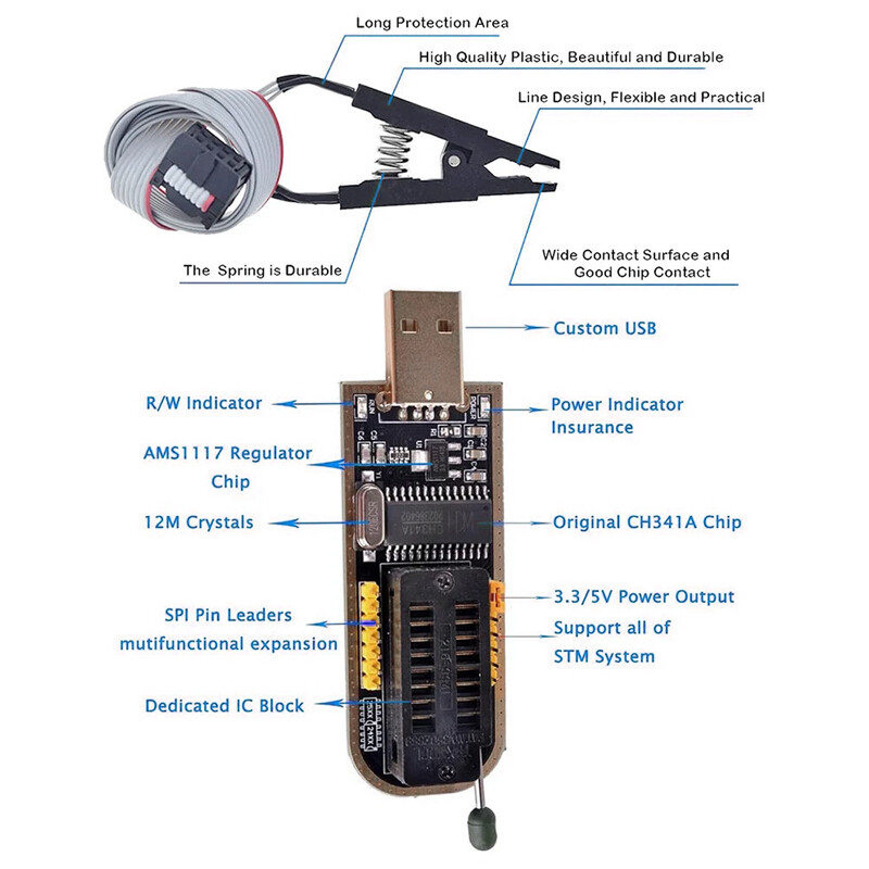 CH341A BIOS USB Programmer Flasher Writer 24 25 Series EEPROM SOP Clip Adapter