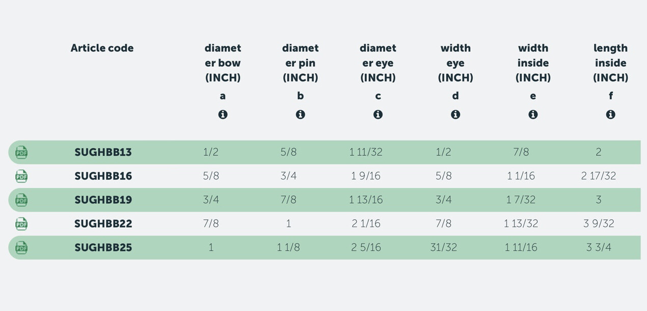 Anchor Shackle SUPER STRONG D Ring Clevis Staging Rigging Theater Crane Links®️