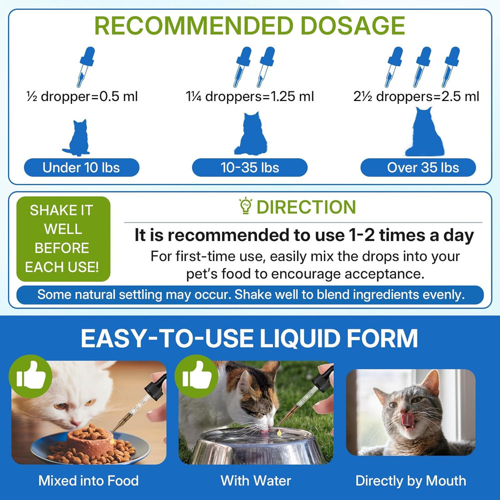 Cat Constipation Relief, Constipation Relief for Cats, Cat Constipation Support,