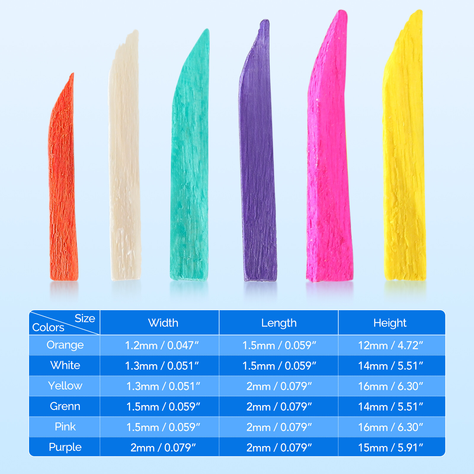 100/Box JMU Dental Wooden Interdental Wedges Contoured Matrices Wedges Tooth Gap