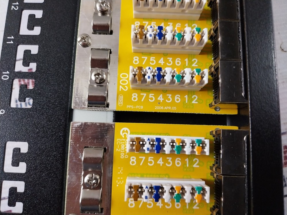 Cat 6 Full Shielded Patch Panel 16 Ports