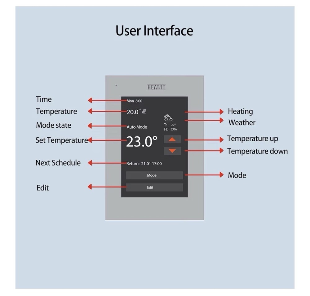 HEATIT ET-7A Touchscreen Programmable Thermostat with Voice Control