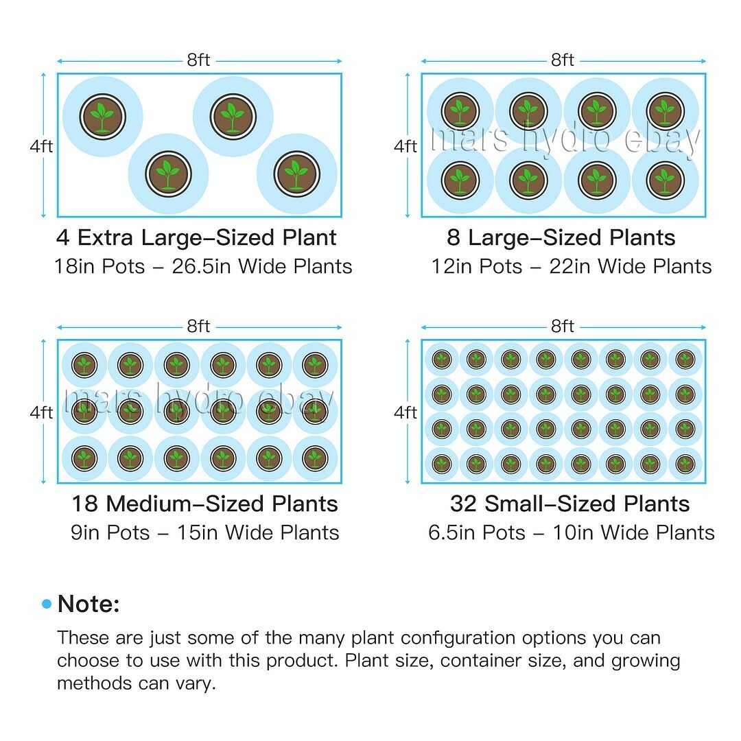VIVOSUN Indoor Grow Tent 8'x4' Non toxic Mylar Room Reflective 96"X48"X80"
