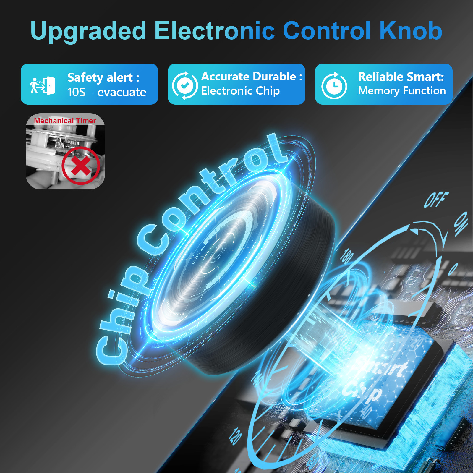 250000mg/h Ozone Generator Machine Air Purifier Ionizer Ozonator Timer for Home