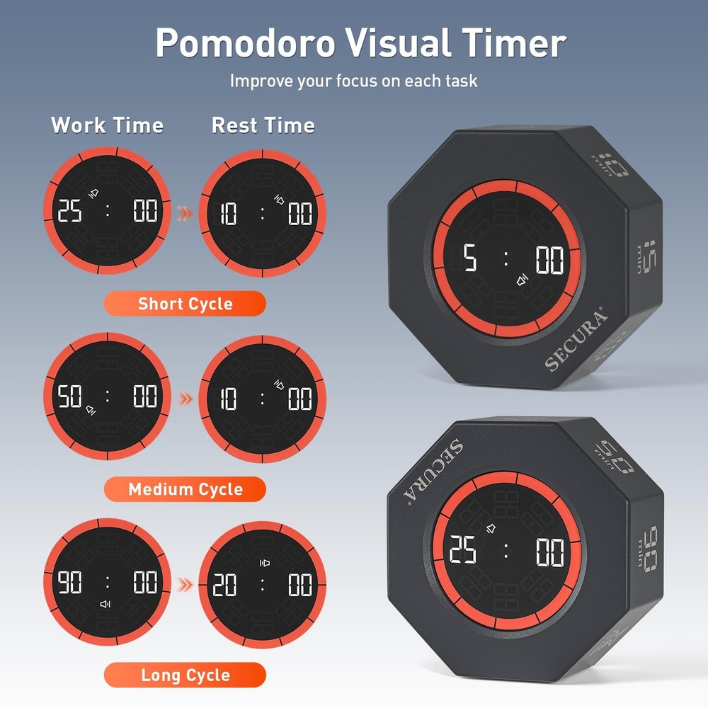 Secura Pomodoro Timer, Rotating Cube Time Tracker, Flip Gravity Sensor with 7...