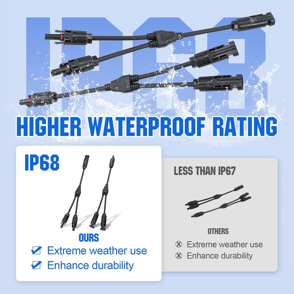 ECO-WORTHY Solar Connectors Y Branch Parallel PV Adapter Cable Wire Plug Tool
