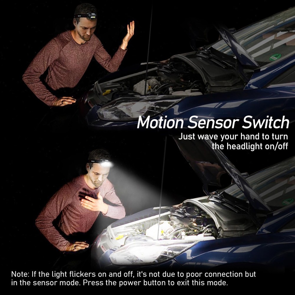 Rechargeable LED Headlamp 2000L Dimmable, Motion Sensor, 8 Modes, Waterproof