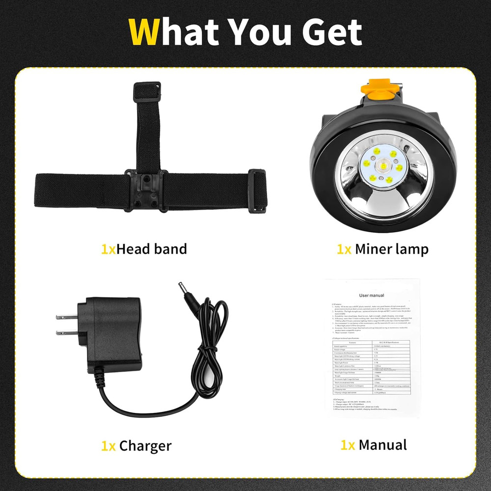 Rechargeable LED Mining Headlamp, Waterproof & Explosion-Proof Miner Light, High