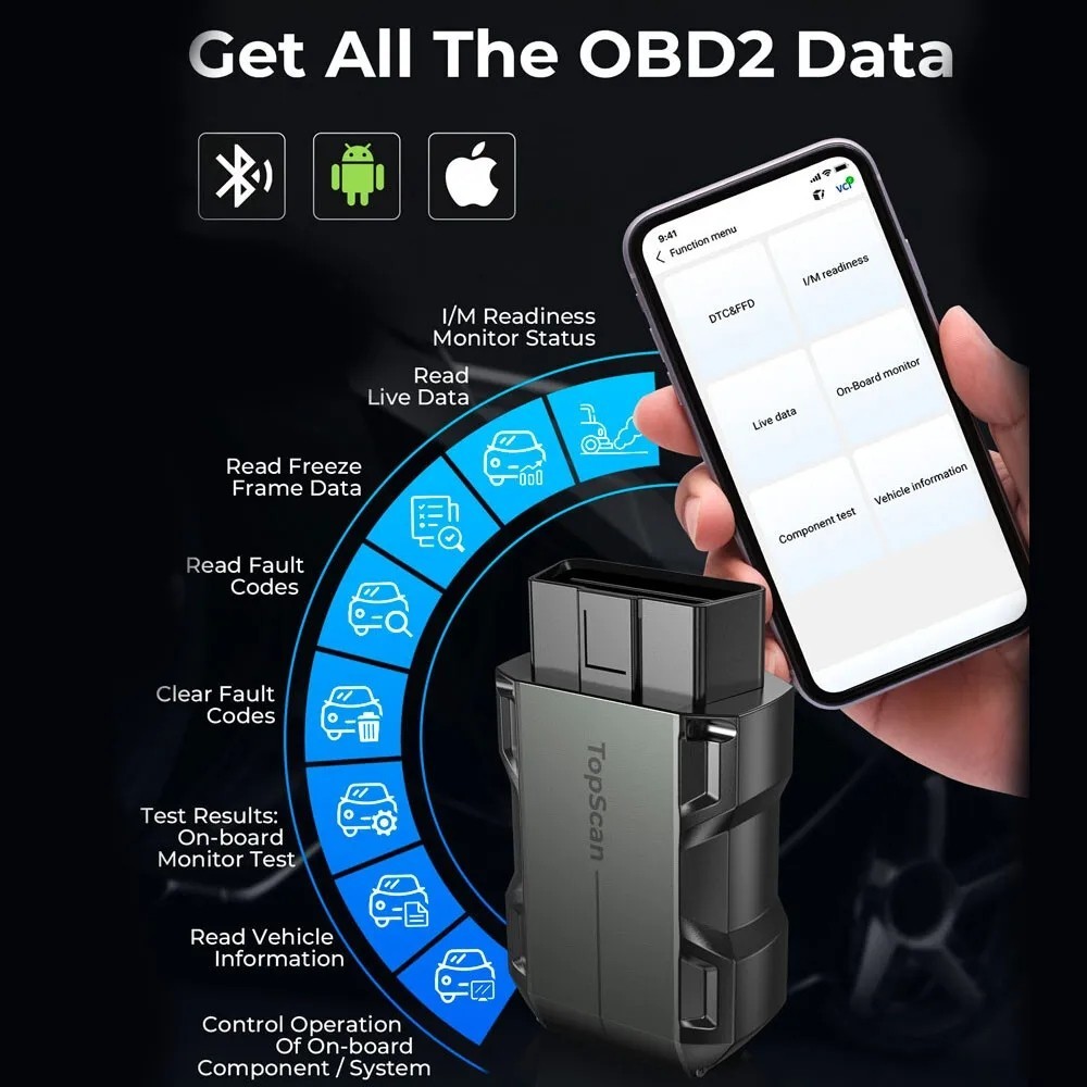 2025 NEW TOPDON PRO Car Key Coding Pin Code Reader All Key Lost Programming Tool