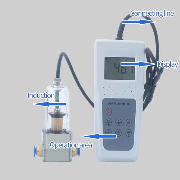 Dew Point Meters with Pipe-Mounted Sensor Backlit LCD Display Technology