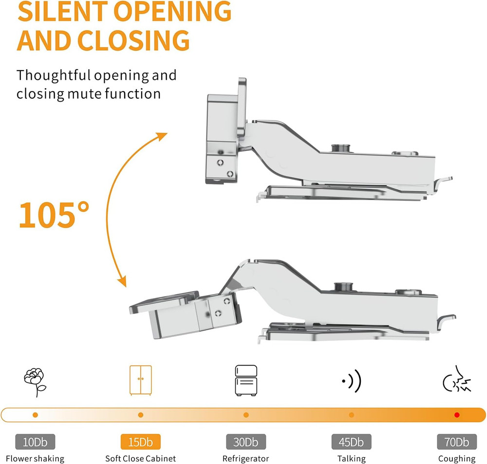 50 Pack Soft Close Concealed Hinges for Smooth Door Operation