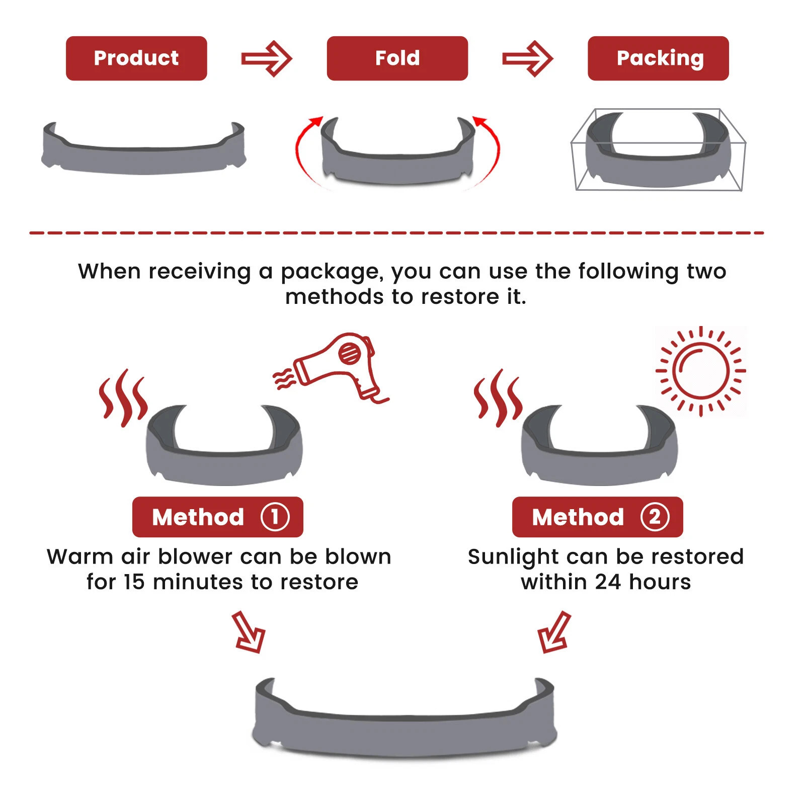 For Ford F150 Truck 2015-2017 Front Bumper Lower Valance Air Deflector Apron