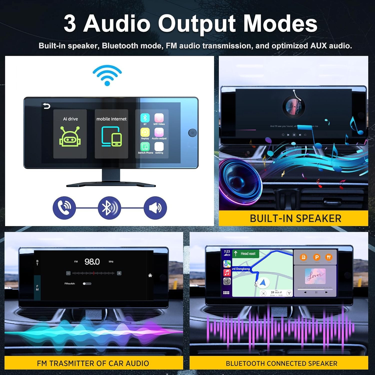 Wireless CarPlay Screen 10.36" for Car & 4K 4CH Dash Cam with Android Auto