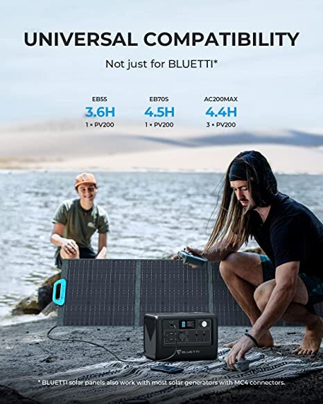 BLUETTI 100W/200W/350W Portable& Foldable Solar Panel for Power Station Optional