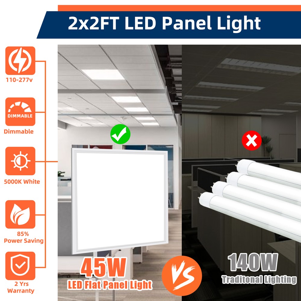 2Pack 2x2FT 45W LED Flat Panel Light,0-10V Dimmable,Drop Ceiling Lights,100-277V