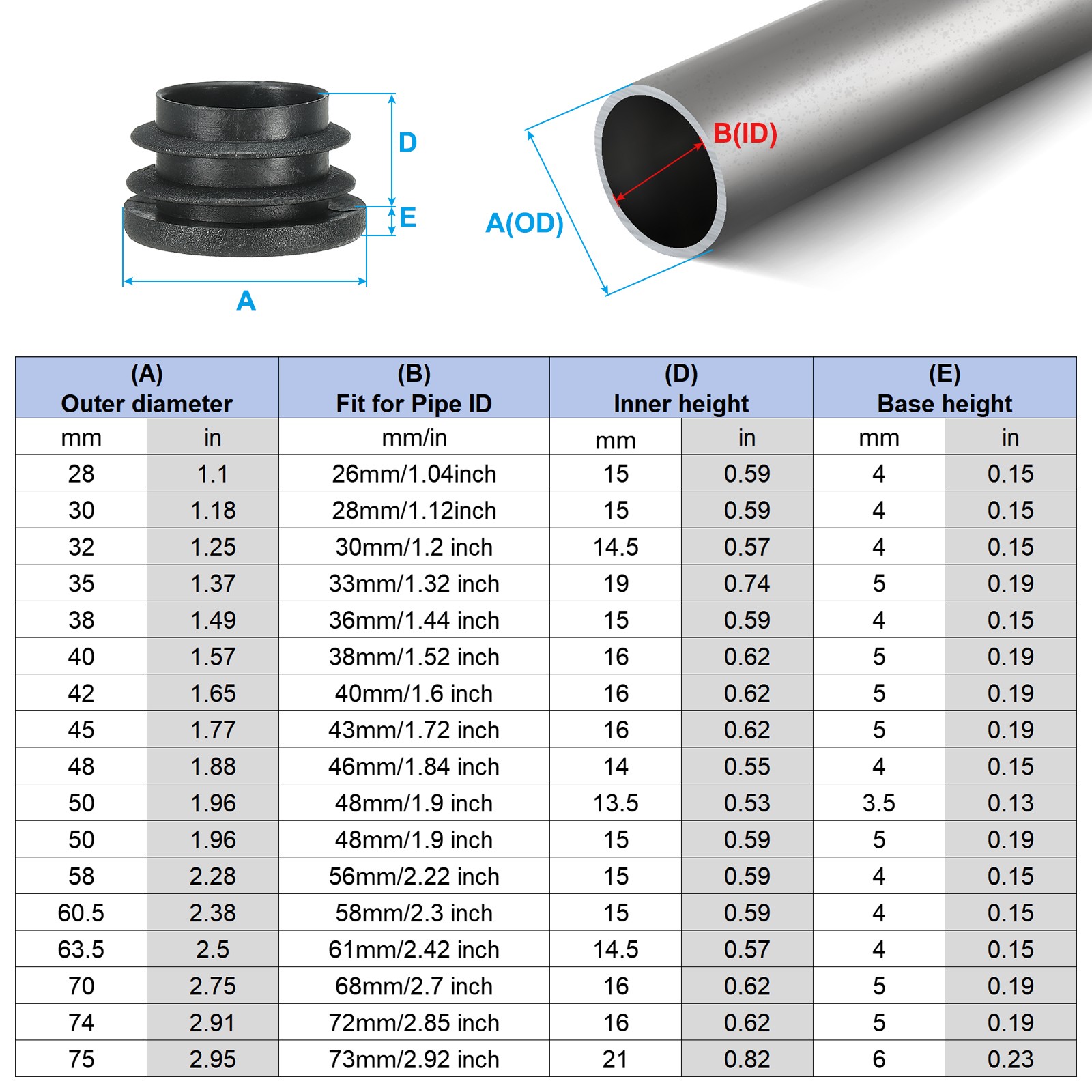 40Pcs 1.25" Plastic Tubing End Caps Round Hole Plug Insert Black