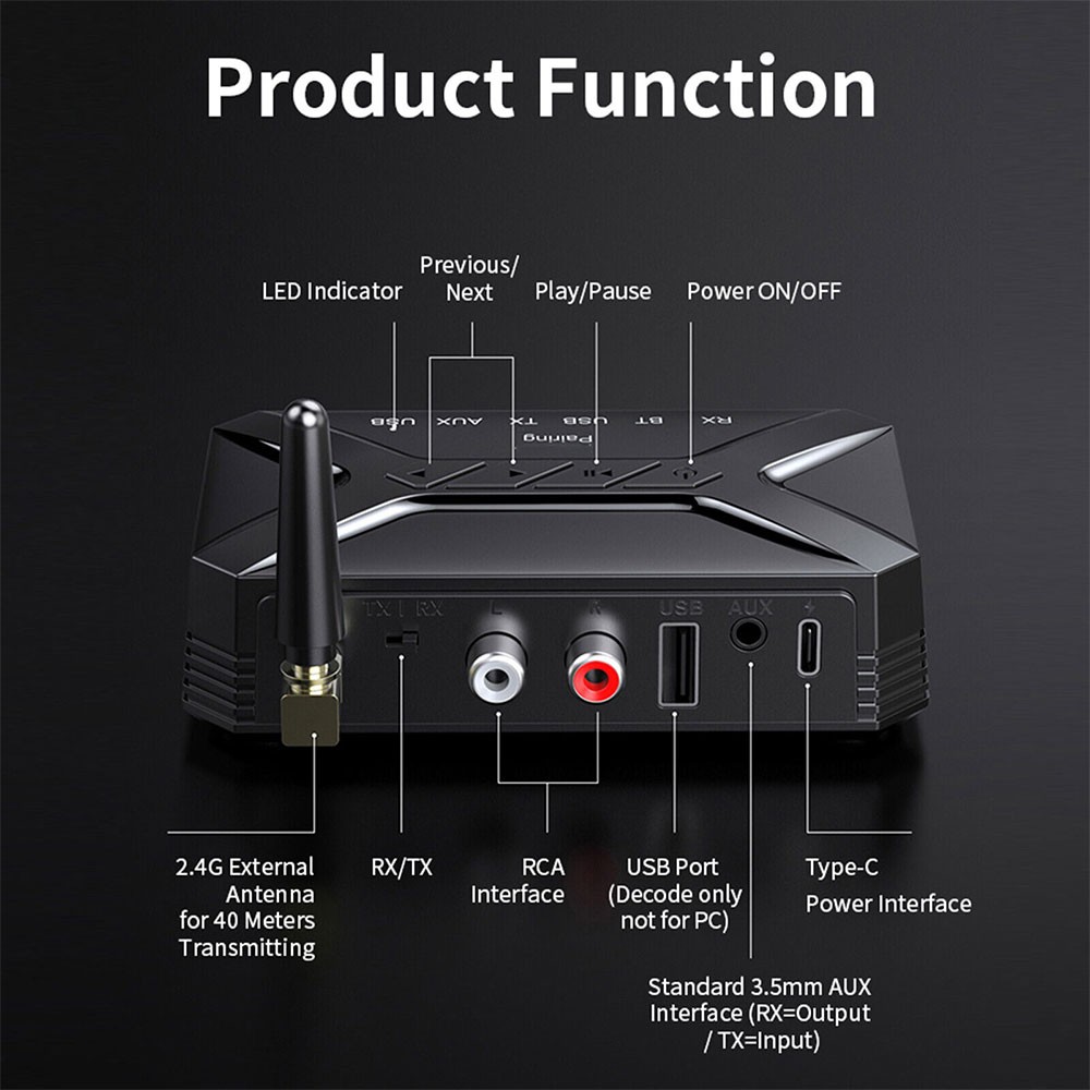 Long Range Bluetooth 5.0Transmitter Receiver Audio Adapter for TV Home Stereo ZS