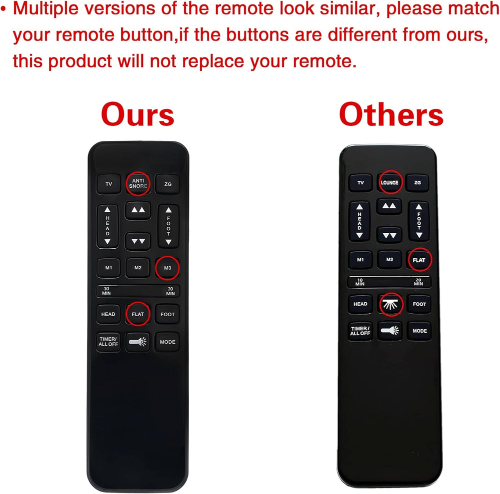 Richmat HJH55 Adjustable Bed Remote Control Replacement - Easy Setup