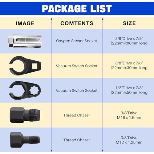 5pcs O2 Oxygen Sensor & Oil Pressure Sending Unit Master Sensor Socket Set Blue