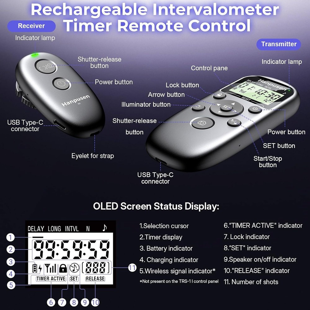 Rechargeable Wireless Intervalometer Shutter Release for Canon Cameras