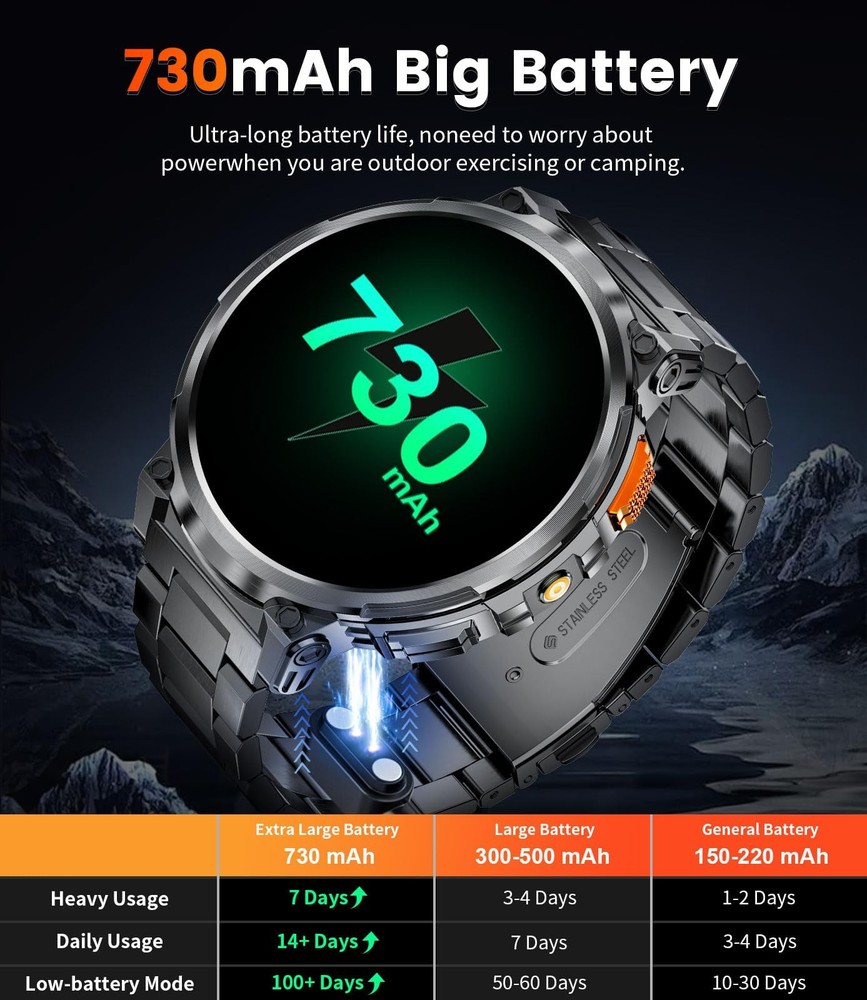 1.85" Large Screen Smart Watches for Men with iOS Android, LED Flashlight/730...